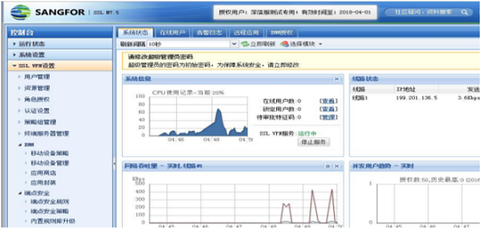 深信服虚拟VPN WEB管理界面示意图